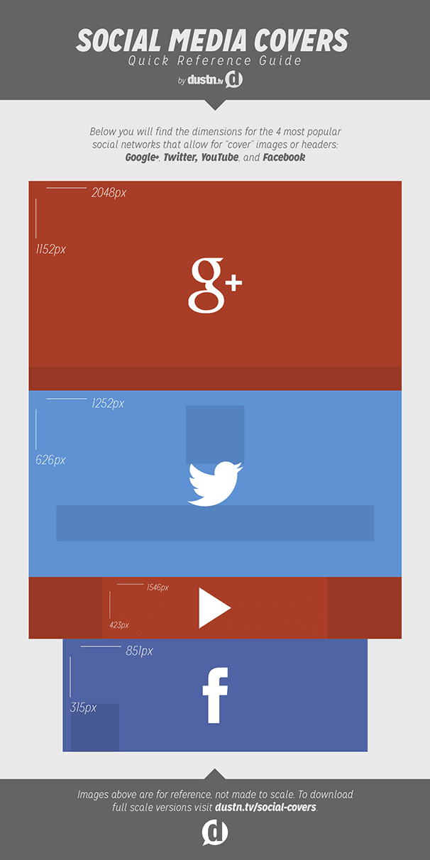 social-media-cover-dimensioni