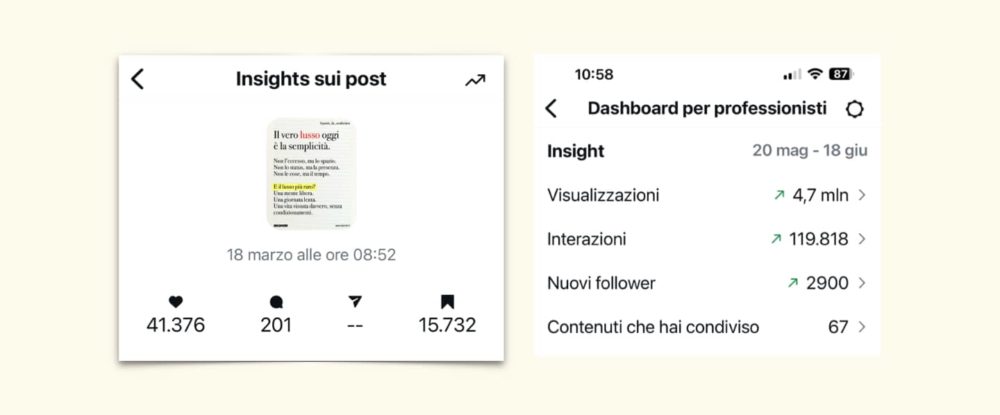 Si può battere l’algoritmo con una pizza? (una storia vera)